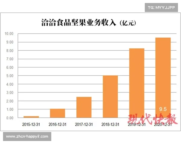 转播权分销改革，中小球队收益差距缩小