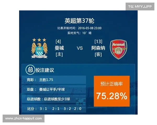 英超足球数据分析革命，俱乐部招募策略转向模型化