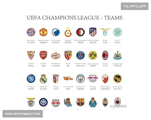 英超六队入围创历史,同一联赛最多欧冠参赛球队 英超六队入围创历史,同一联赛最多欧冠参赛球队